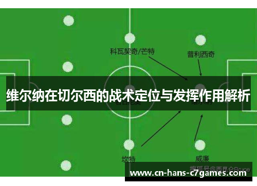 维尔纳在切尔西的战术定位与发挥作用解析