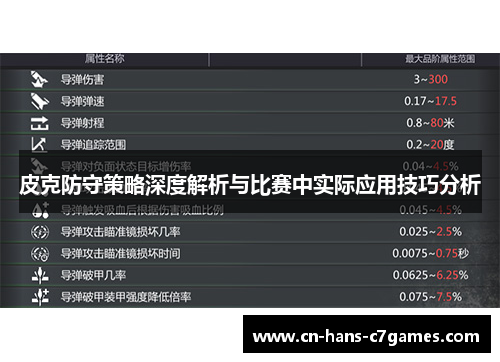 皮克防守策略深度解析与比赛中实际应用技巧分析