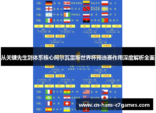 从关键先生到体系核心阿尔瓦雷斯世界杯预选赛作用深度解析全面