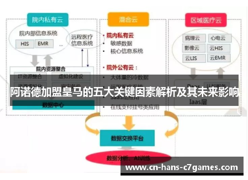 阿诺德加盟皇马的五大关键因素解析及其未来影响